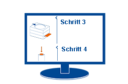 Konstanzprfungen </br>Schritt-fr Schritt