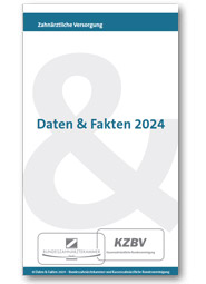 Daten & Fakten